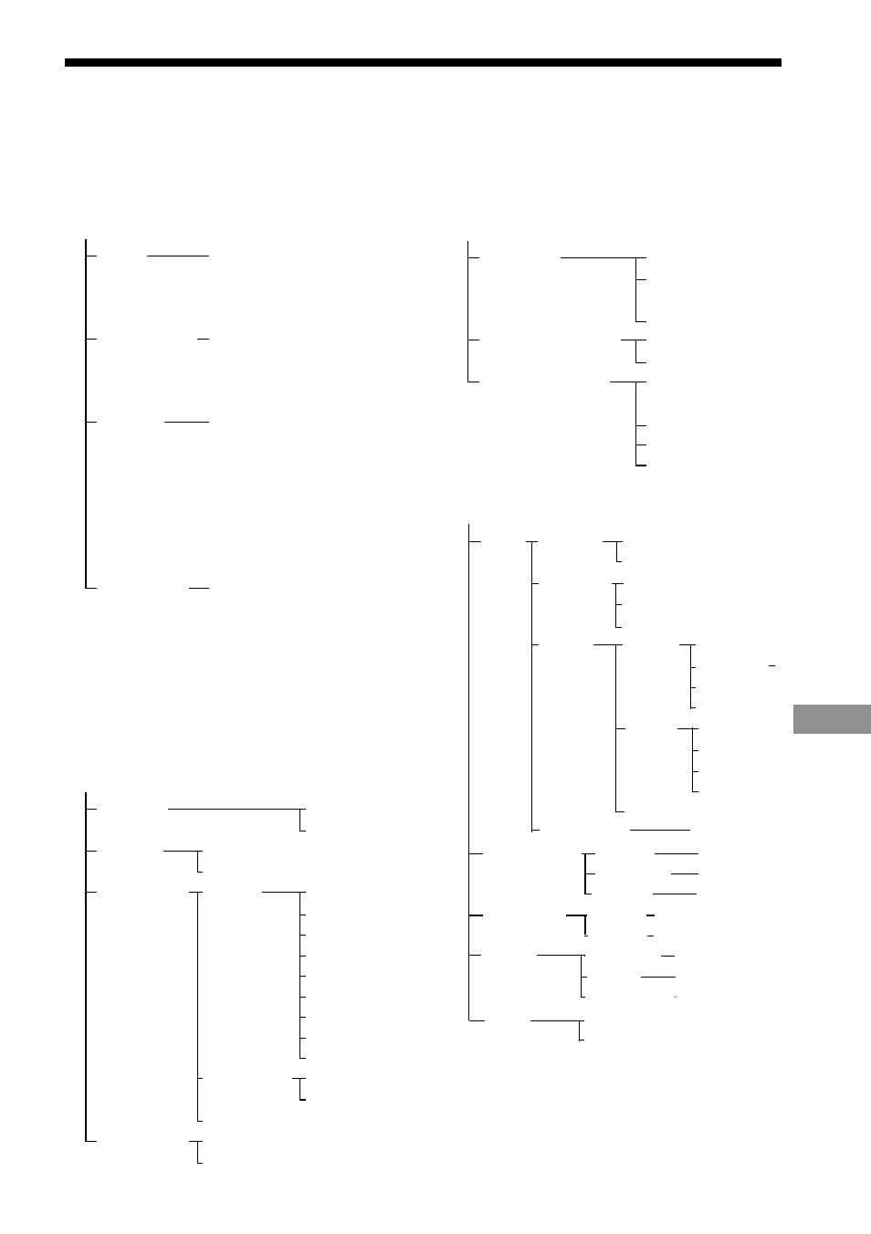 Dvd setup menu list, Additional inf ormation | Sony AVD-S10 User Manual | Page 81 / 84