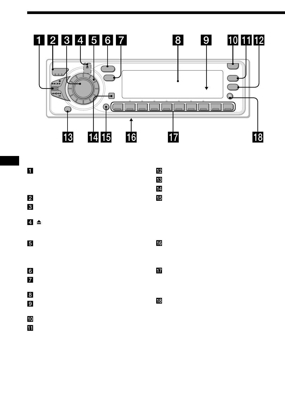 Location of controls | Sony MDX-C8900R User Manual | Page 4 / 186