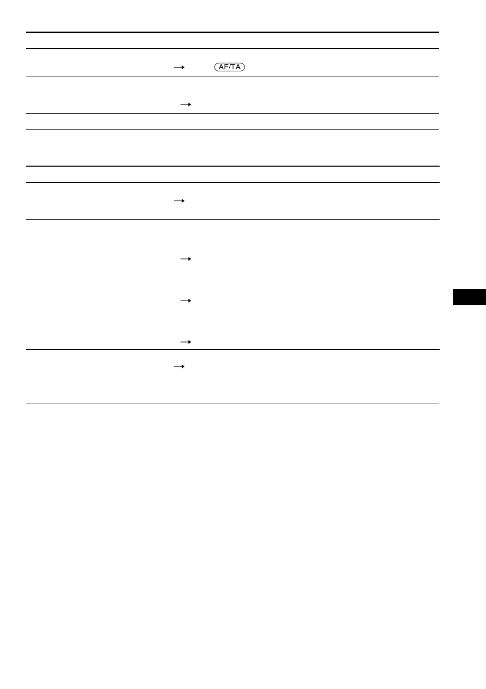 Sony MDX-C8900R User Manual | Page 91 / 186