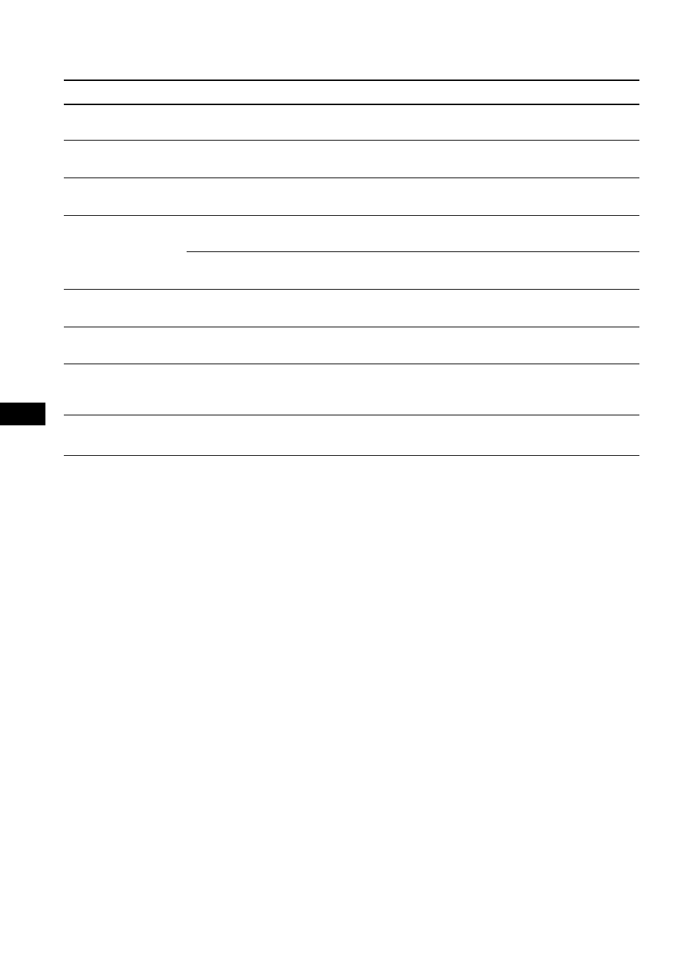 Sony MDX-C8900R User Manual | Page 92 / 186