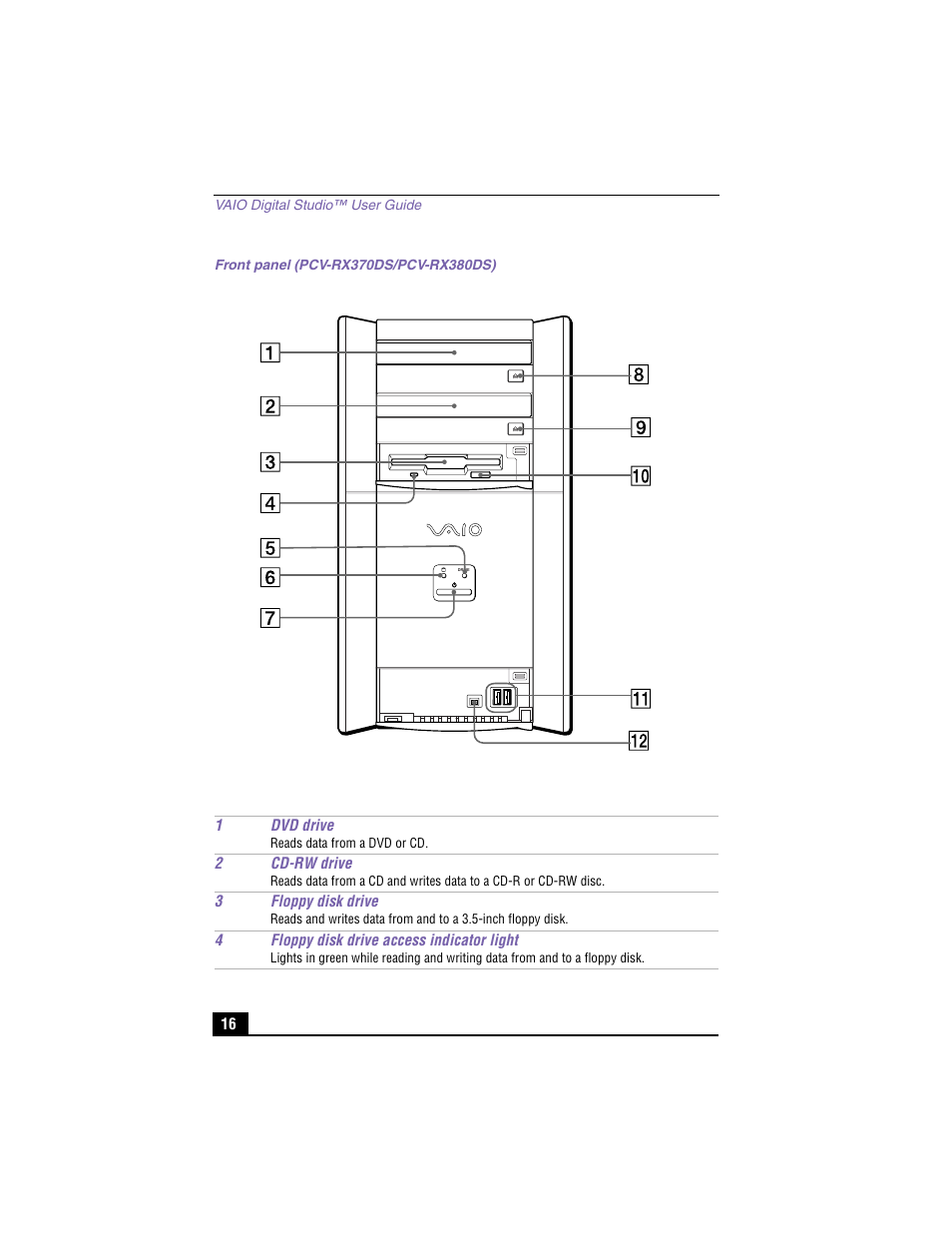 Sony PCV-RX370DS User Manual | Page 16 / 100