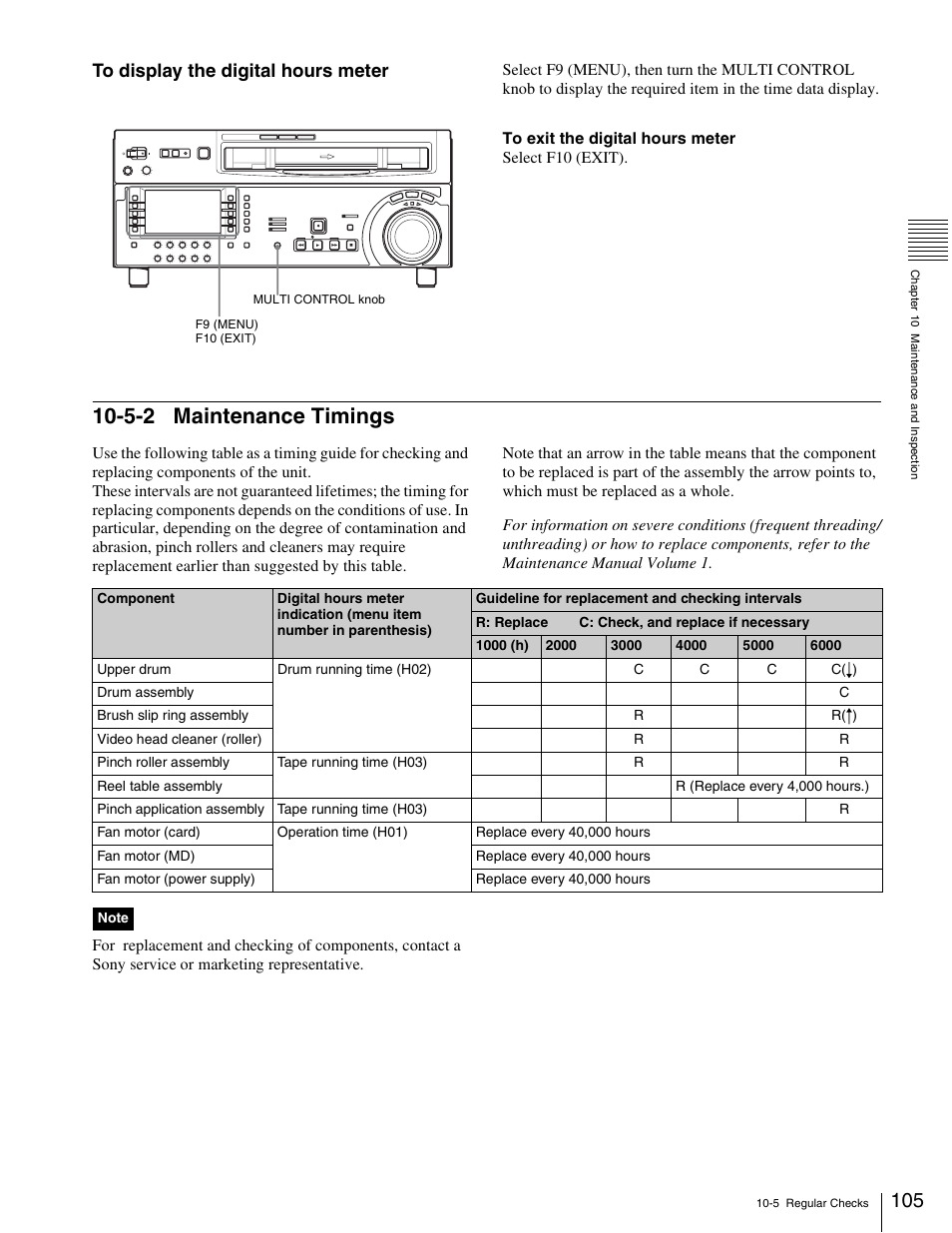 5-2 maintenance timings | Sony HDW-1800 User Manual | Page 105 / 119