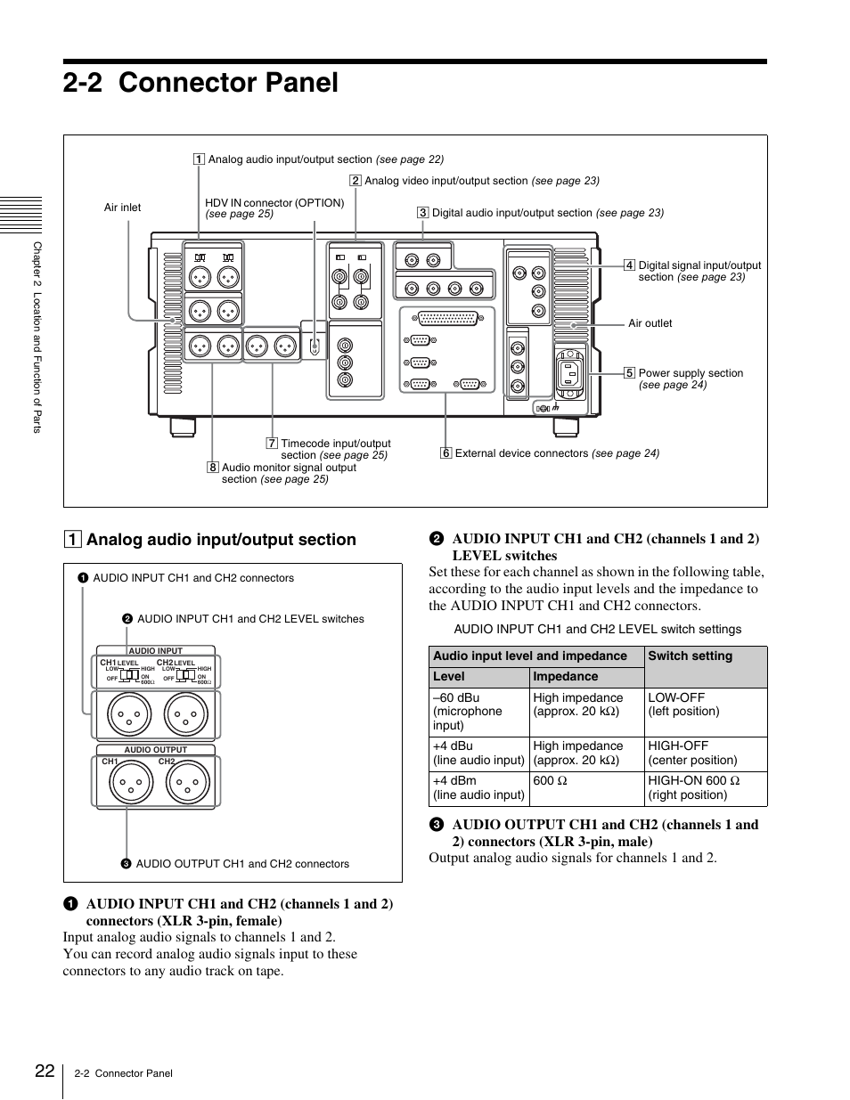 2 connector panel | Sony HDW-1800 User Manual | Page 22 / 119