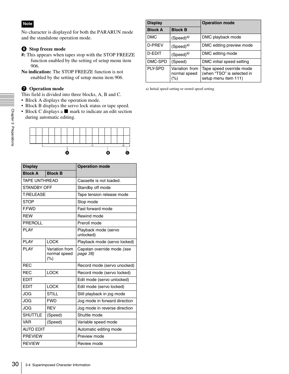 Sony HDW-1800 User Manual | Page 30 / 119