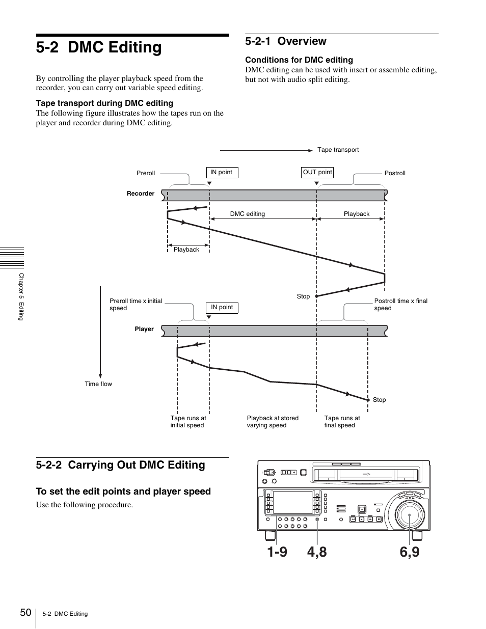 2 dmc editing, 2-1 overview, 2-2 carrying out dmc editing | 2-1 overview 5-2-2 carrying out dmc editing | Sony HDW-1800 User Manual | Page 50 / 119