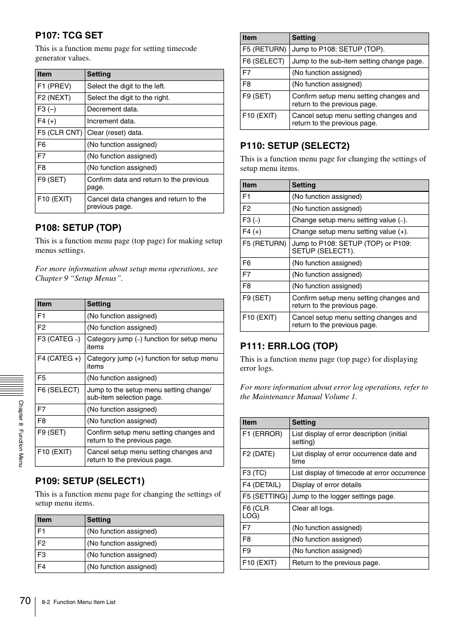 P107: tcg set, P108: setup (top), P109: setup (select1) | P110: setup (select2), P111: err.log (top) | Sony HDW-1800 User Manual | Page 70 / 119