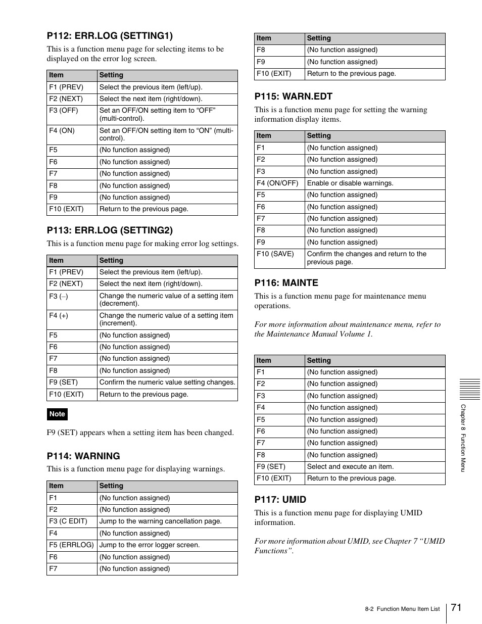 P112: err.log (setting1), P113: err.log (setting2), P114: warning | P115: warn.edt, P116: mainte, P117: umid | Sony HDW-1800 User Manual | Page 71 / 119