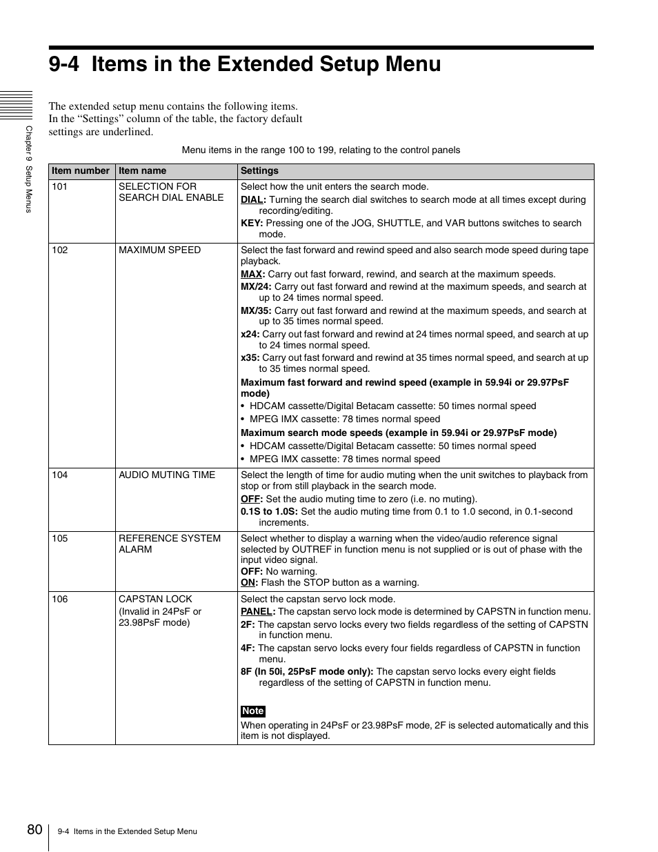 4 items in the extended setup menu | Sony HDW-1800 User Manual | Page 80 / 119