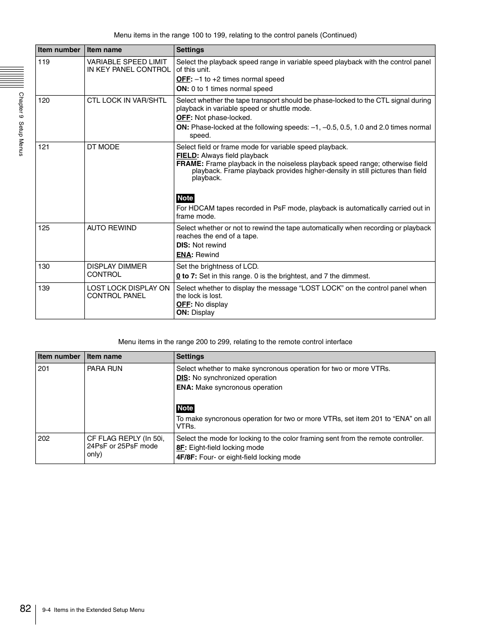 Em 125 | Sony HDW-1800 User Manual | Page 82 / 119