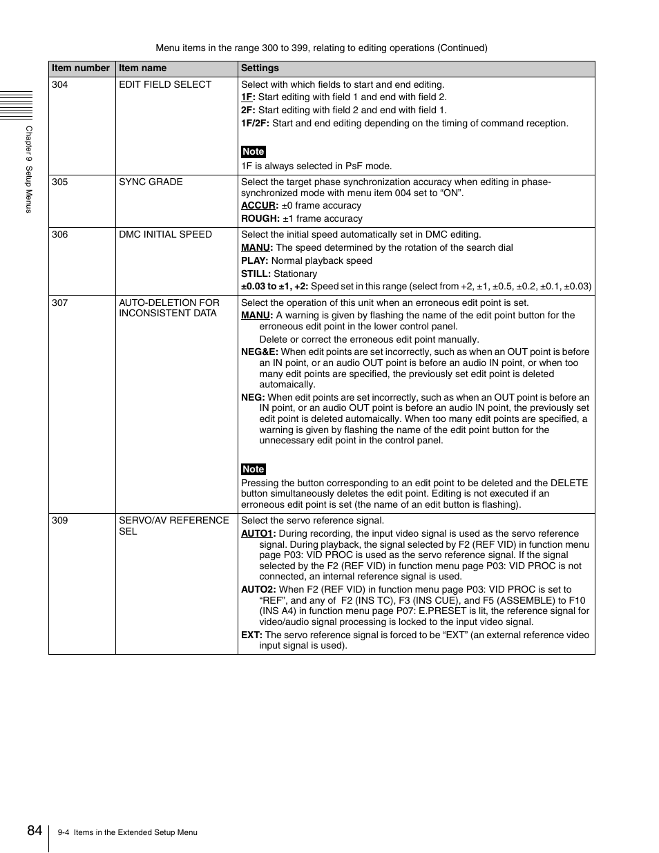 Sony HDW-1800 User Manual | Page 84 / 119