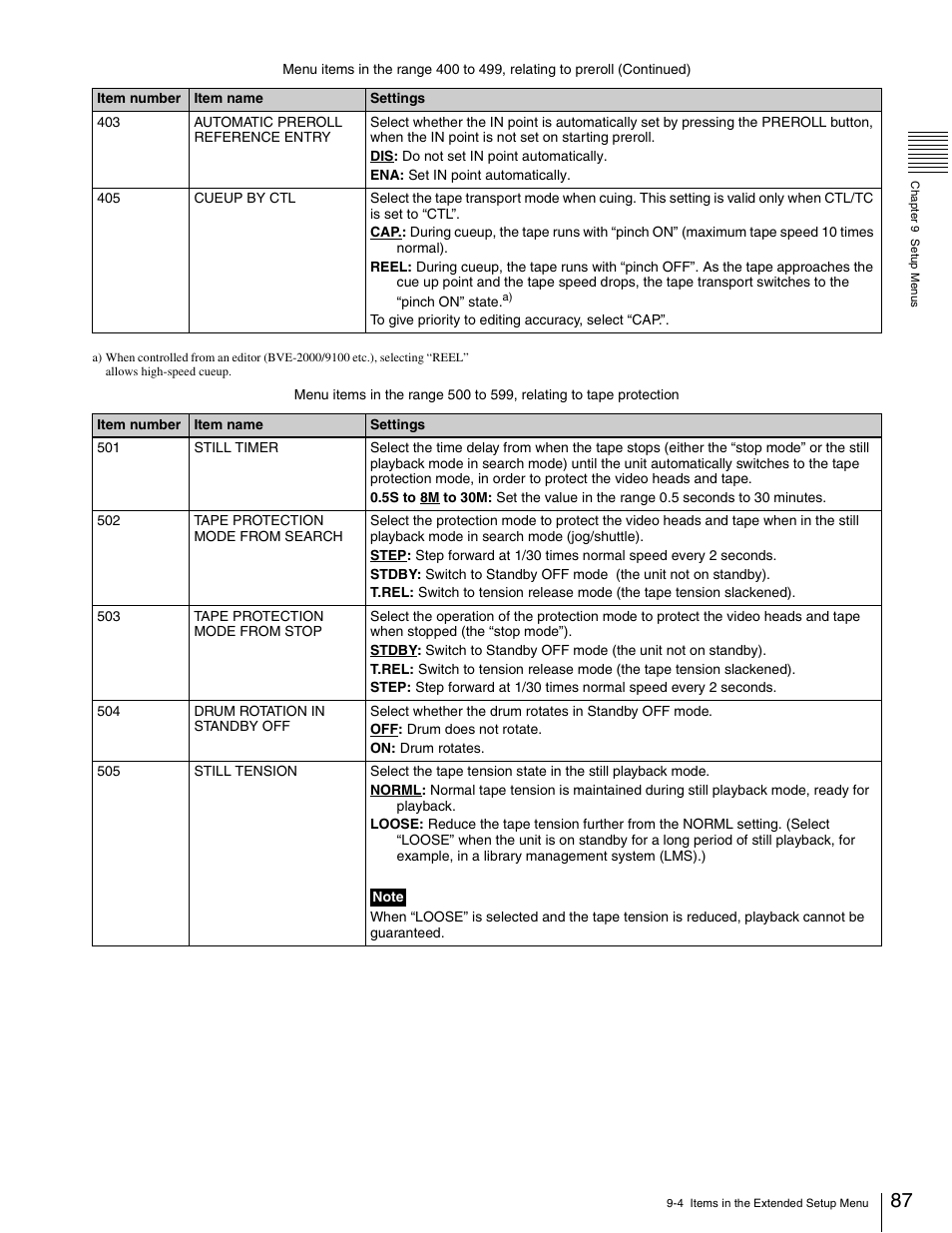 Sony HDW-1800 User Manual | Page 87 / 119