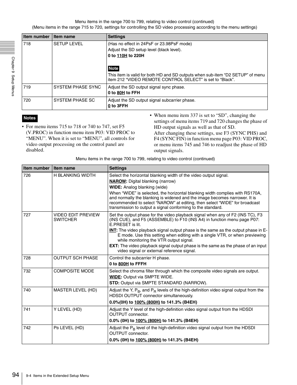 Sony HDW-1800 User Manual | Page 94 / 119