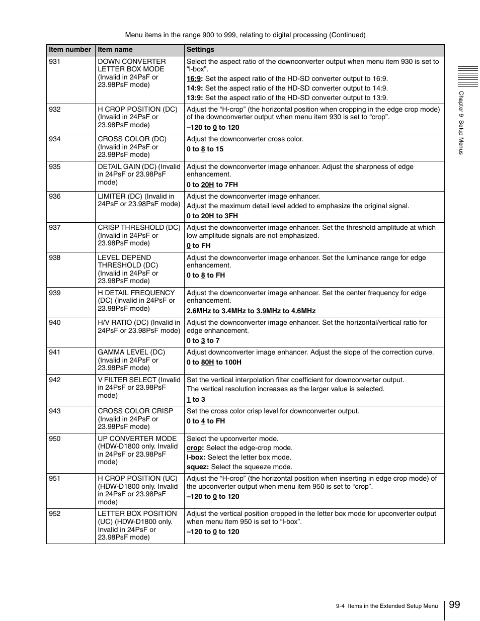 Sony HDW-1800 User Manual | Page 99 / 119