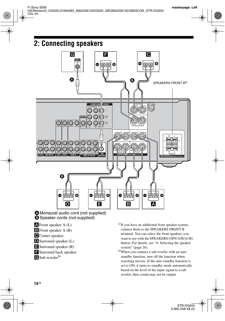 Connecting speakers, Speakers front b | Sony STR-DG500 User Manual | Page 14 / 76