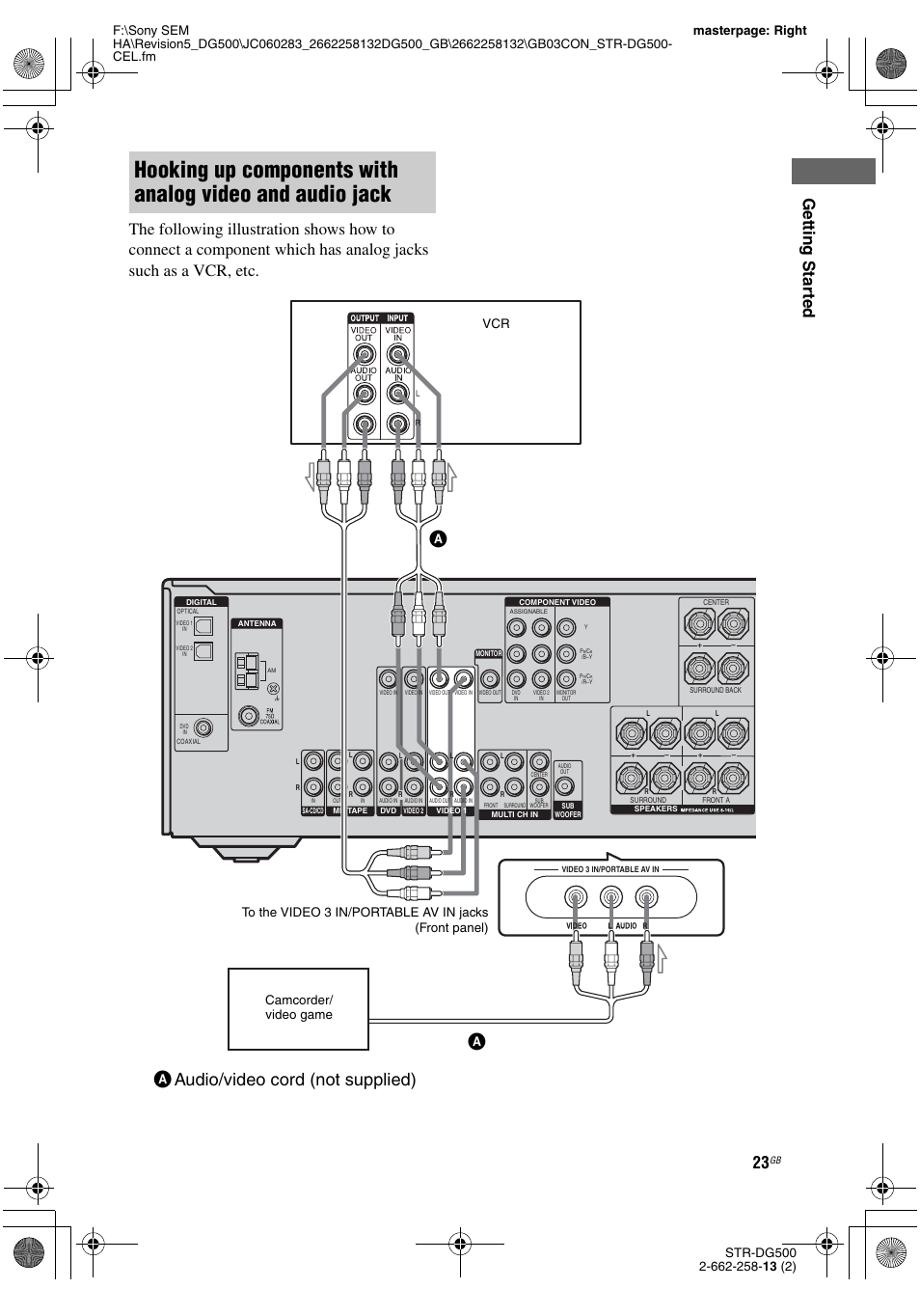 Age 23, 31, Aaudio/video cord (not supplied) | Sony STR-DG500 User Manual | Page 23 / 76