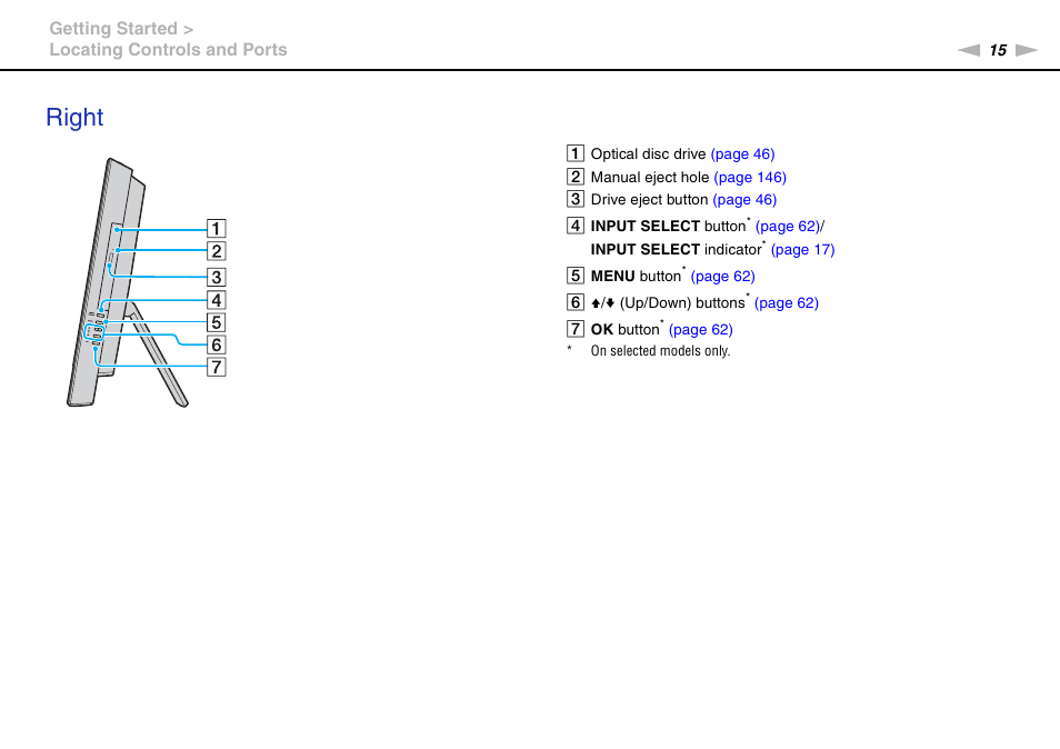 Right | Sony VPCL13 User Manual | Page 15 / 171