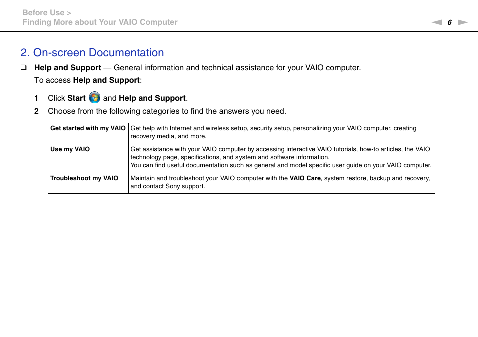 On-screen documentation | Sony VPCL13 User Manual | Page 6 / 171