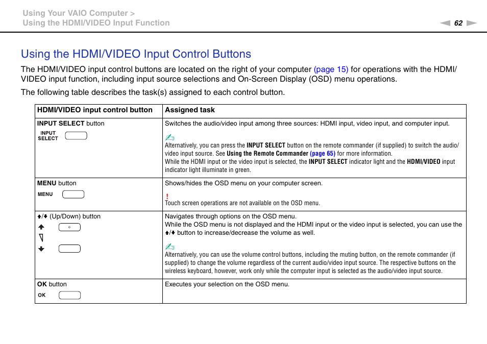 Using the hdmi/video input control buttons | Sony VPCL13 User Manual | Page 62 / 171