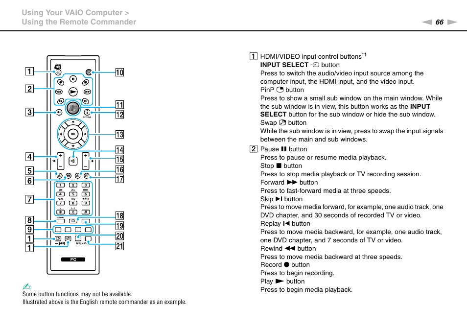 Sony VPCL13 User Manual | Page 66 / 171