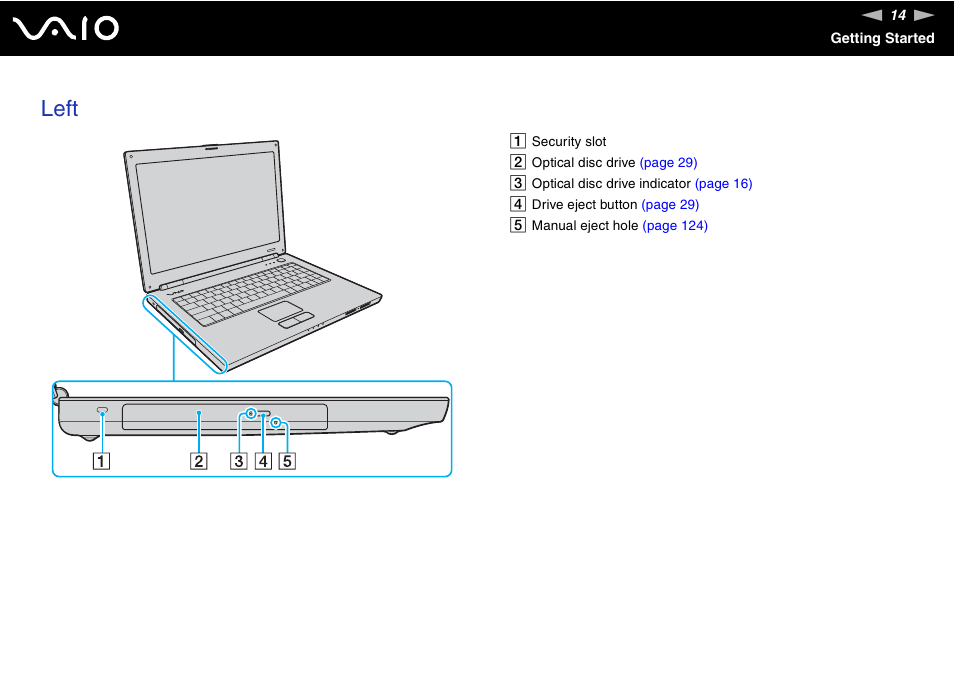 Left | Sony VGN-N100 User Manual | Page 14 / 160