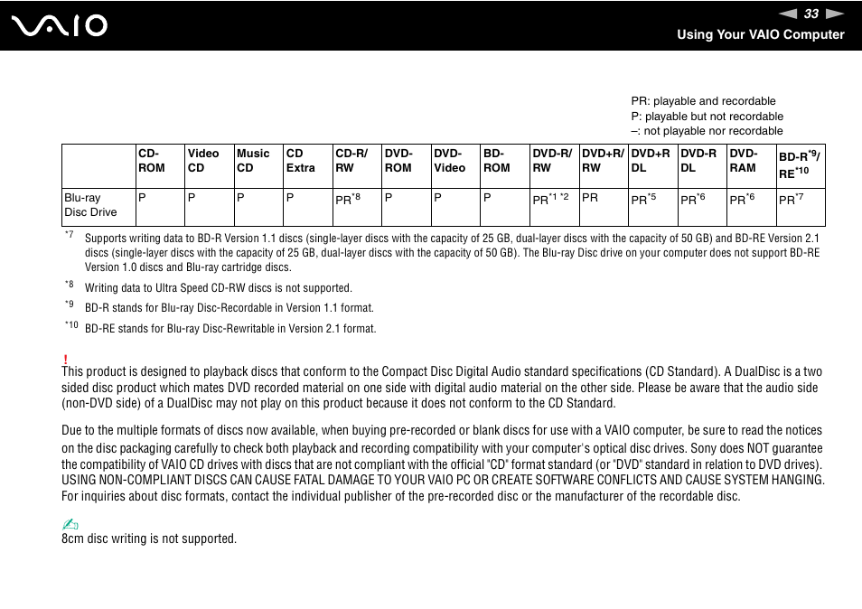 Sony VGN-N100 User Manual | Page 33 / 160