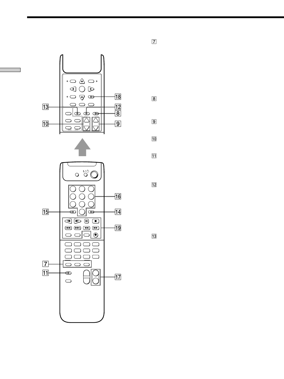 0 !¡ 7 !• !¢ !ª !§ 8 9, Parts description | Sony RM-U401 User Manual | Page 6 / 16