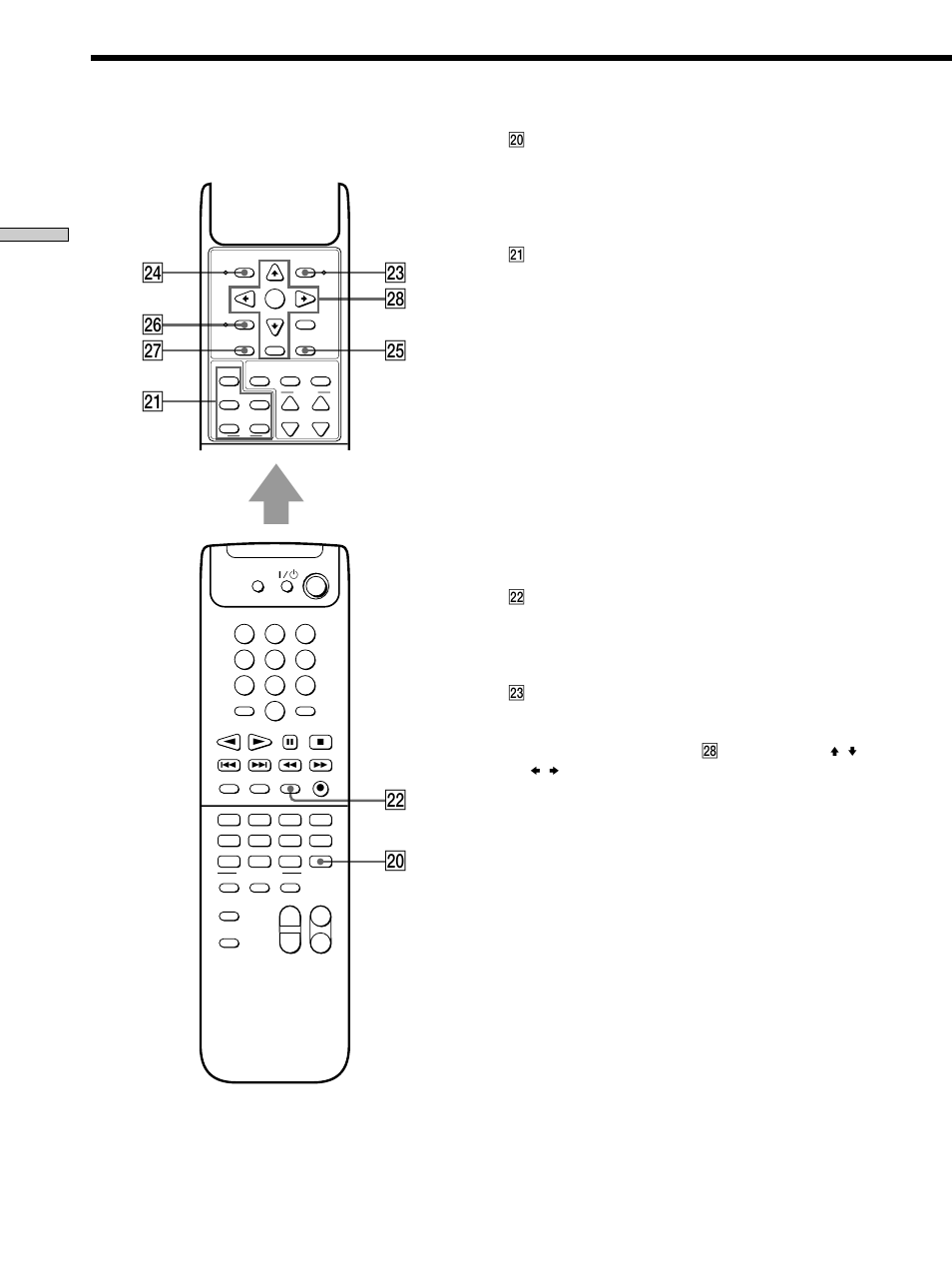 Parts description, Location of parts and basic remote operations | Sony RM-U401 User Manual | Page 8 / 16