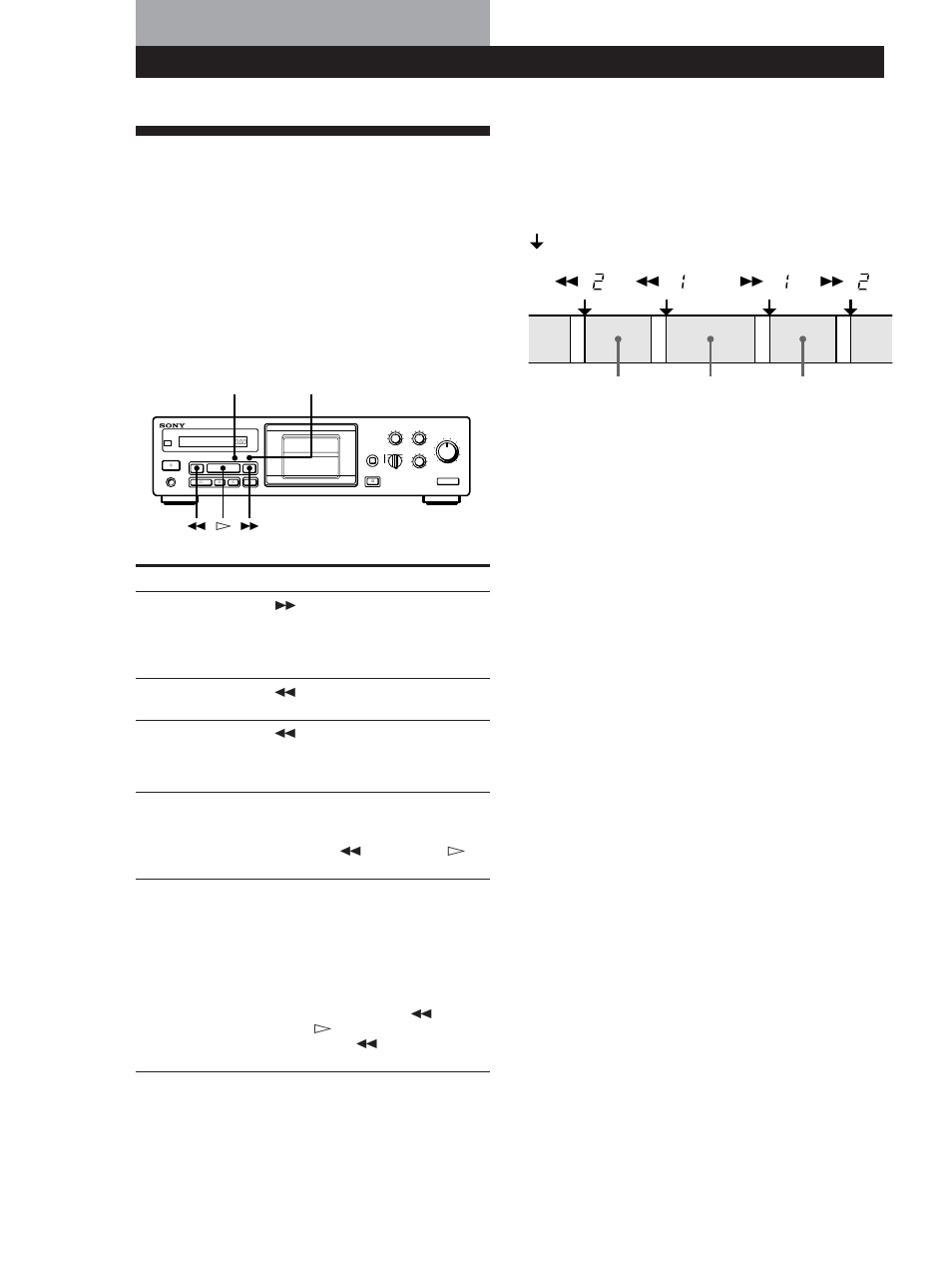 Fonctions élaborées pour la lecture, Appuyez sur, Que se passe-t-il quand le multi-ams marche | Remarques, Rec mute pause rec, Reset | Sony TC-KB920S User Manual | Page 24 / 64