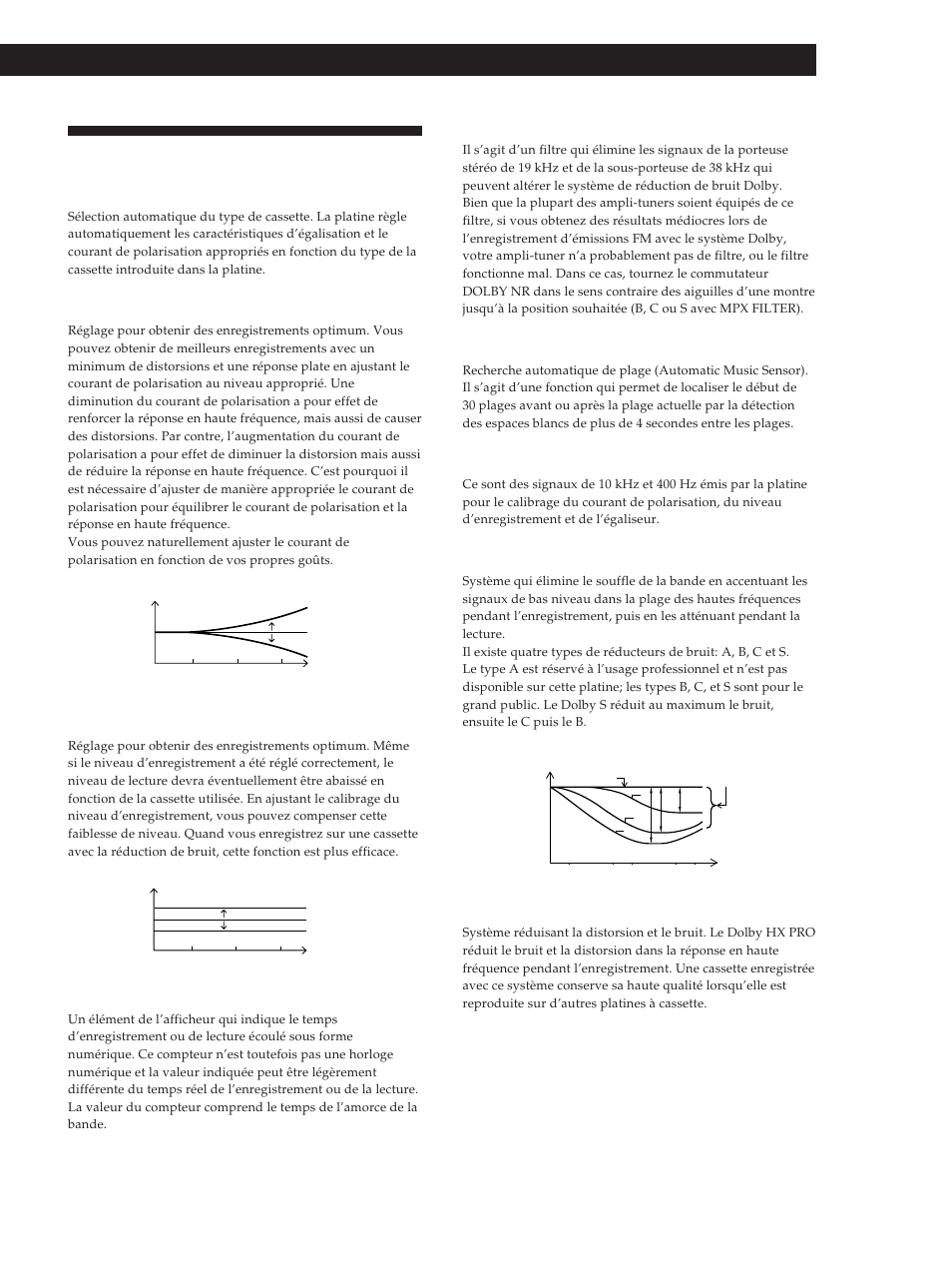 Glossaire, Informations complémentaires 15 | Sony TC-KB920S User Manual | Page 31 / 64