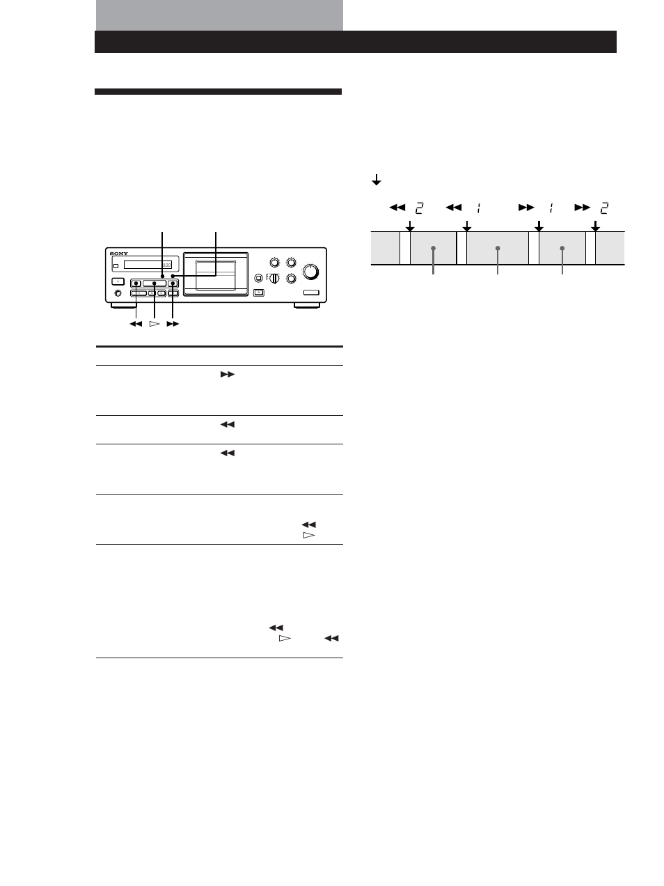 Advanced playback operations, Press, What happens during multi-ams operation | Rec mute pause rec, Reset | Sony TC-KB920S User Manual | Page 8 / 64