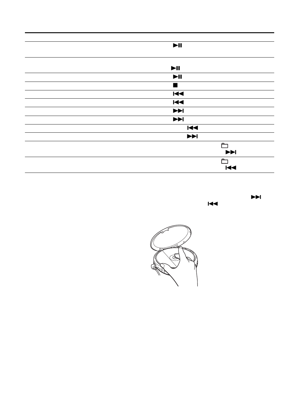 Basic operations, Removing the cd, About cd-rs/rws | Sony D-NE509 User Manual | Page 12 / 32