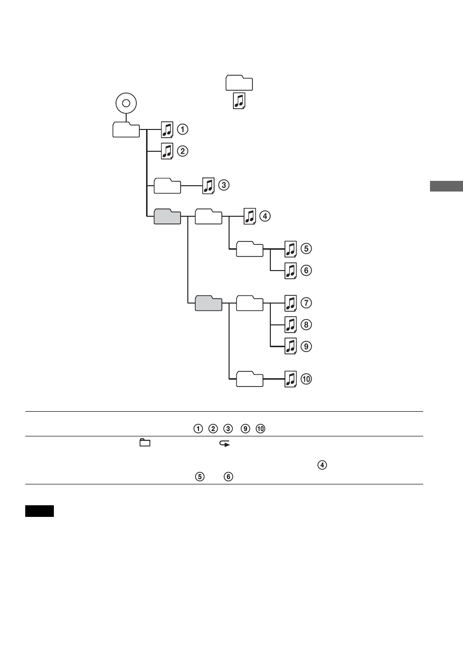 Sony D-NE509 User Manual | Page 15 / 32