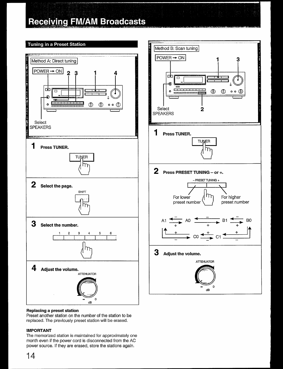 Receiving fm/am broadcasts, Replacing a preset station, Important | Press tuner, 2 press preset tuning - or, Adjust the volume | Sony STR-GX49ES User Manual | Page 14 / 22