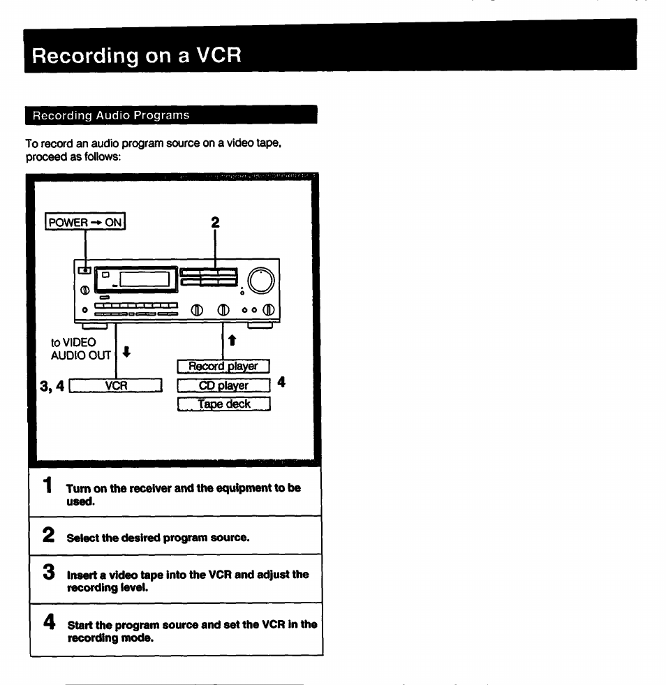 Recording on a vcr | Sony STR-GX49ES User Manual | Page 17 / 22