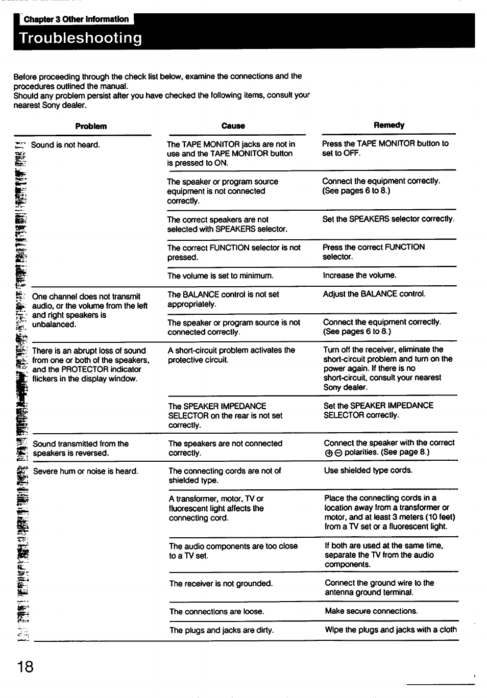 Troubleshooting | Sony STR-GX49ES User Manual | Page 18 / 22