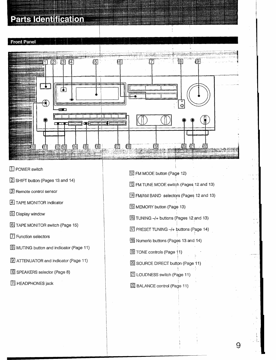 V-!t- ■= r | Sony STR-GX49ES User Manual | Page 9 / 22