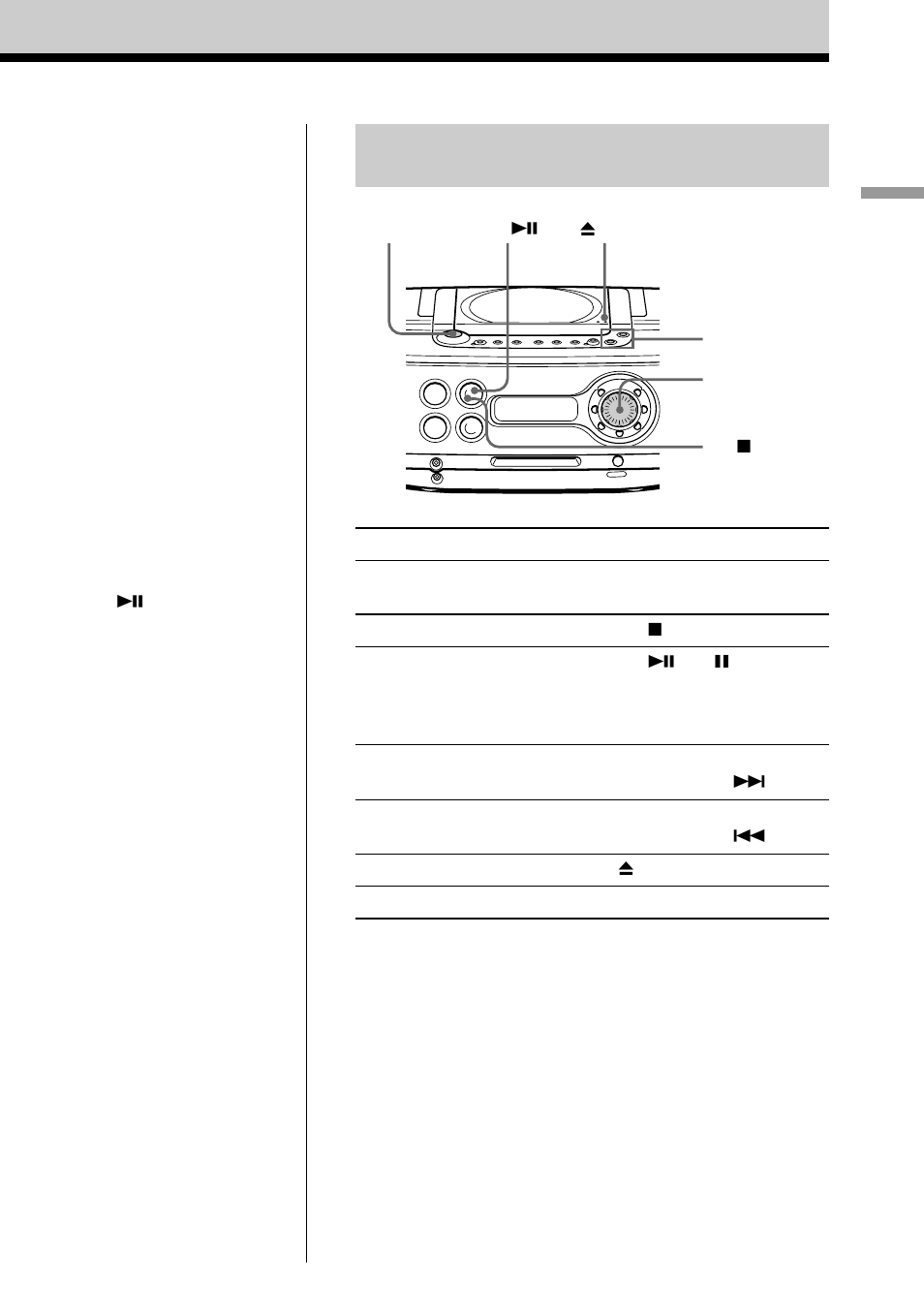 Use these buttons for additional operations | Sony ZS-M30 User Manual | Page 5 / 108