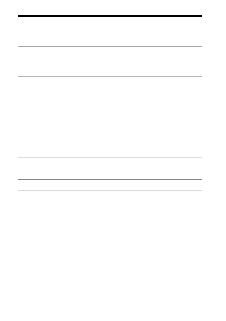 Error messages | Sony ZS-M30 User Manual | Page 51 / 108