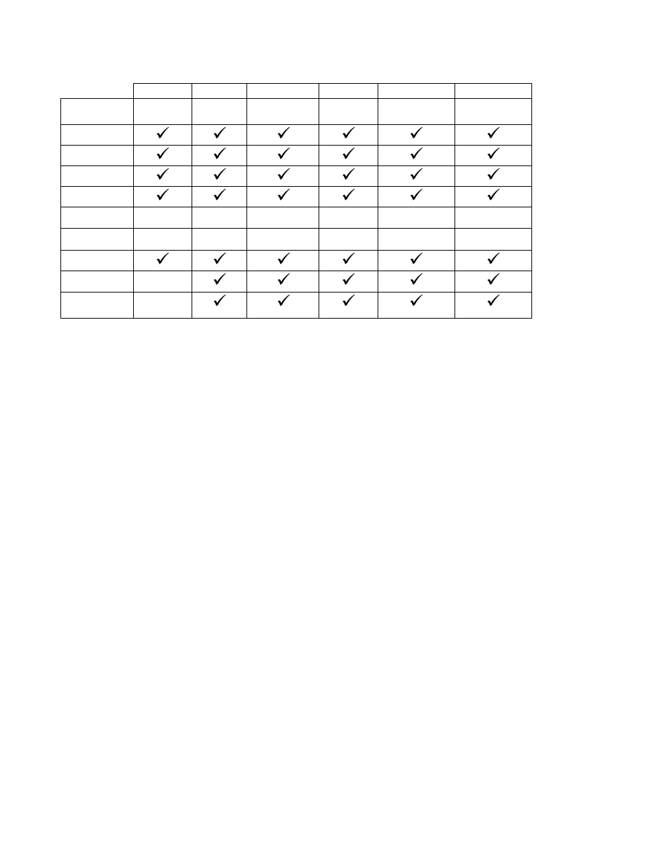 Sony BBV RX100 User Manual | Page 6 / 40