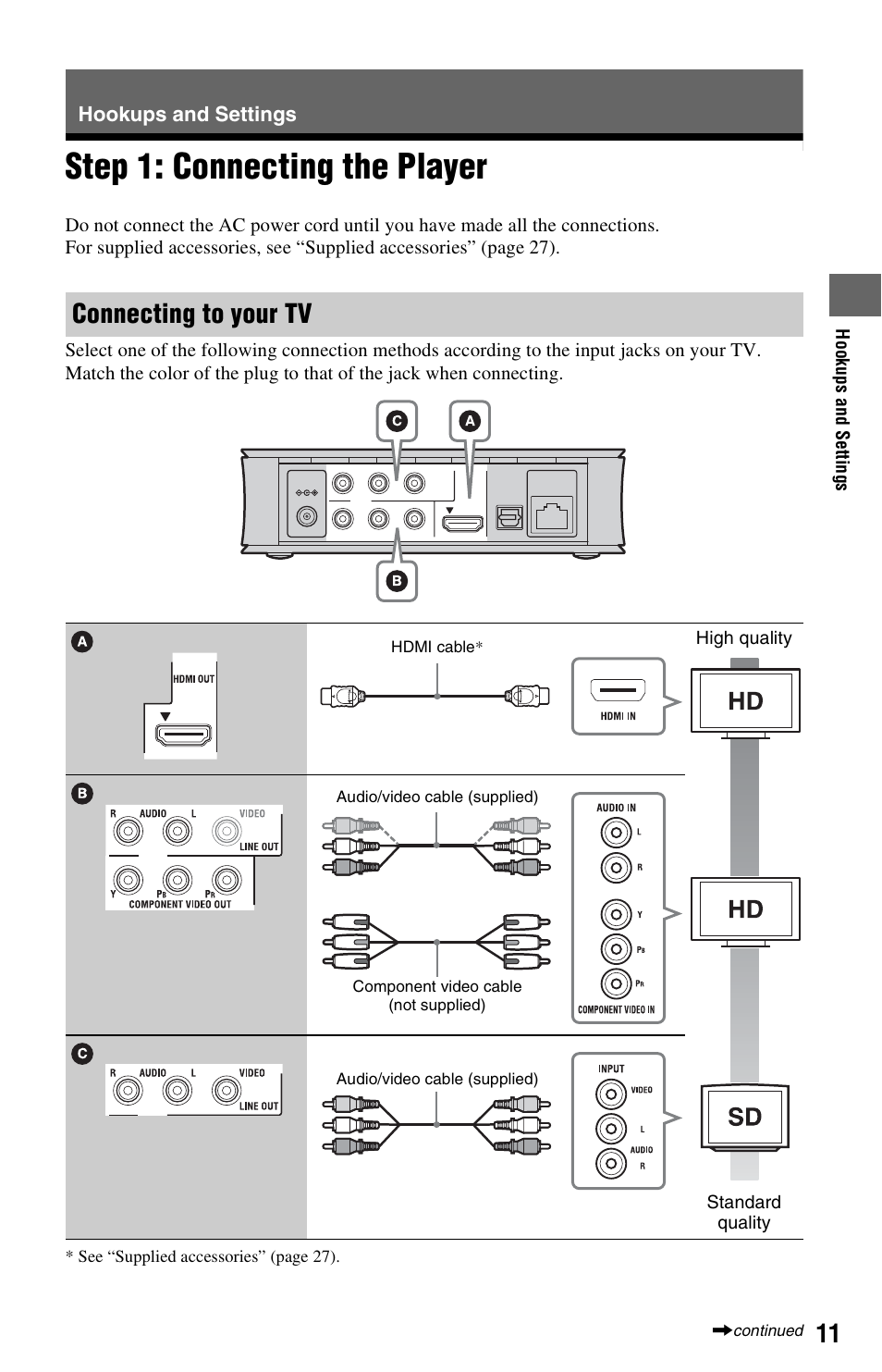 Hookups and settings, Step 1: connecting the player, Connecting to your tv | Sony SMP-NX20 User Manual | Page 11 / 32