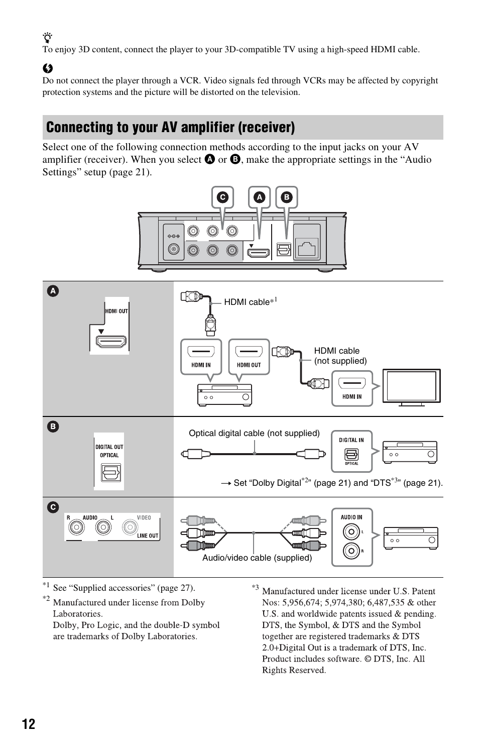 Connecting to your av amplifier (receiver) | Sony SMP-NX20 User Manual | Page 12 / 32