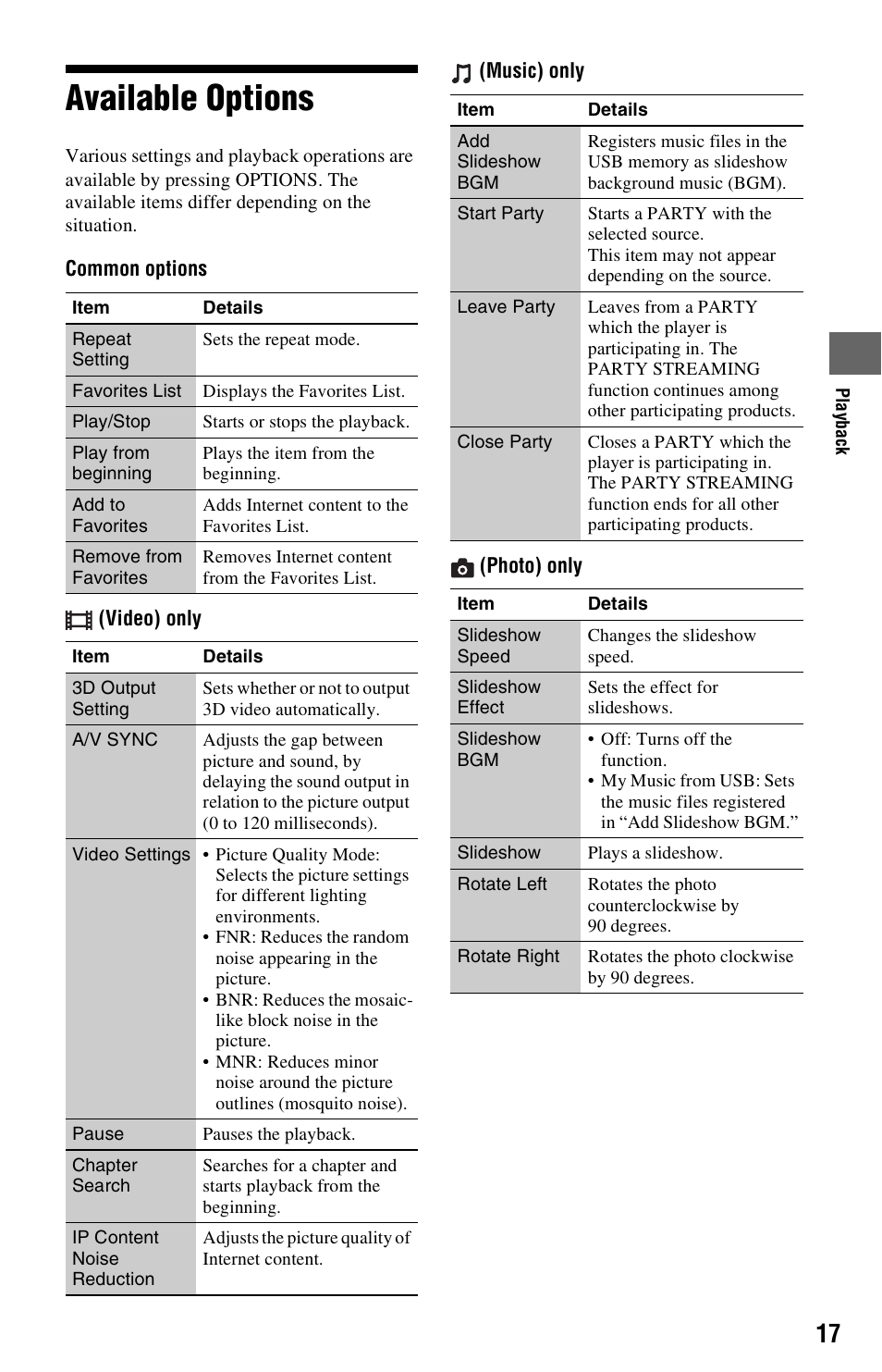 Available options | Sony SMP-NX20 User Manual | Page 17 / 32