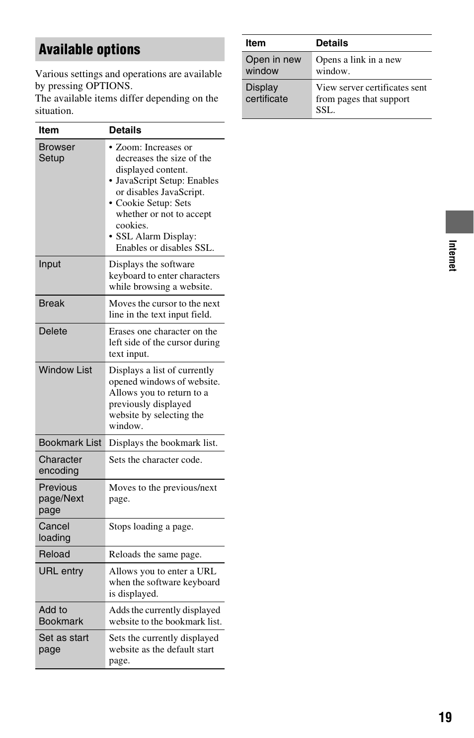 Available options | Sony SMP-NX20 User Manual | Page 19 / 32