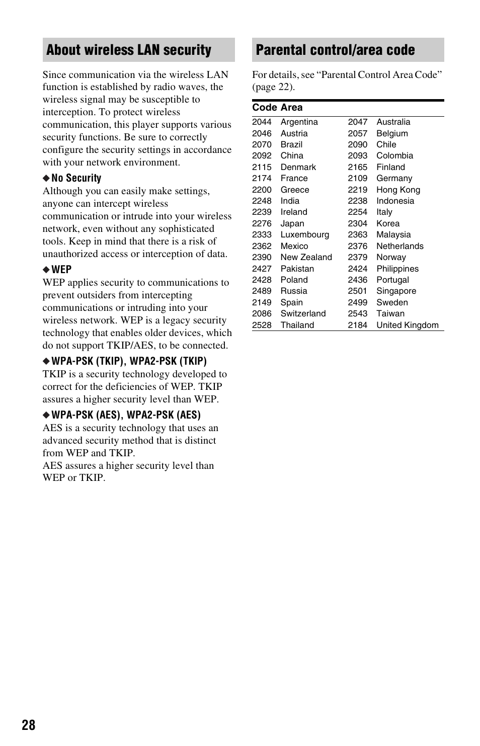 Sony SMP-NX20 User Manual | Page 28 / 32