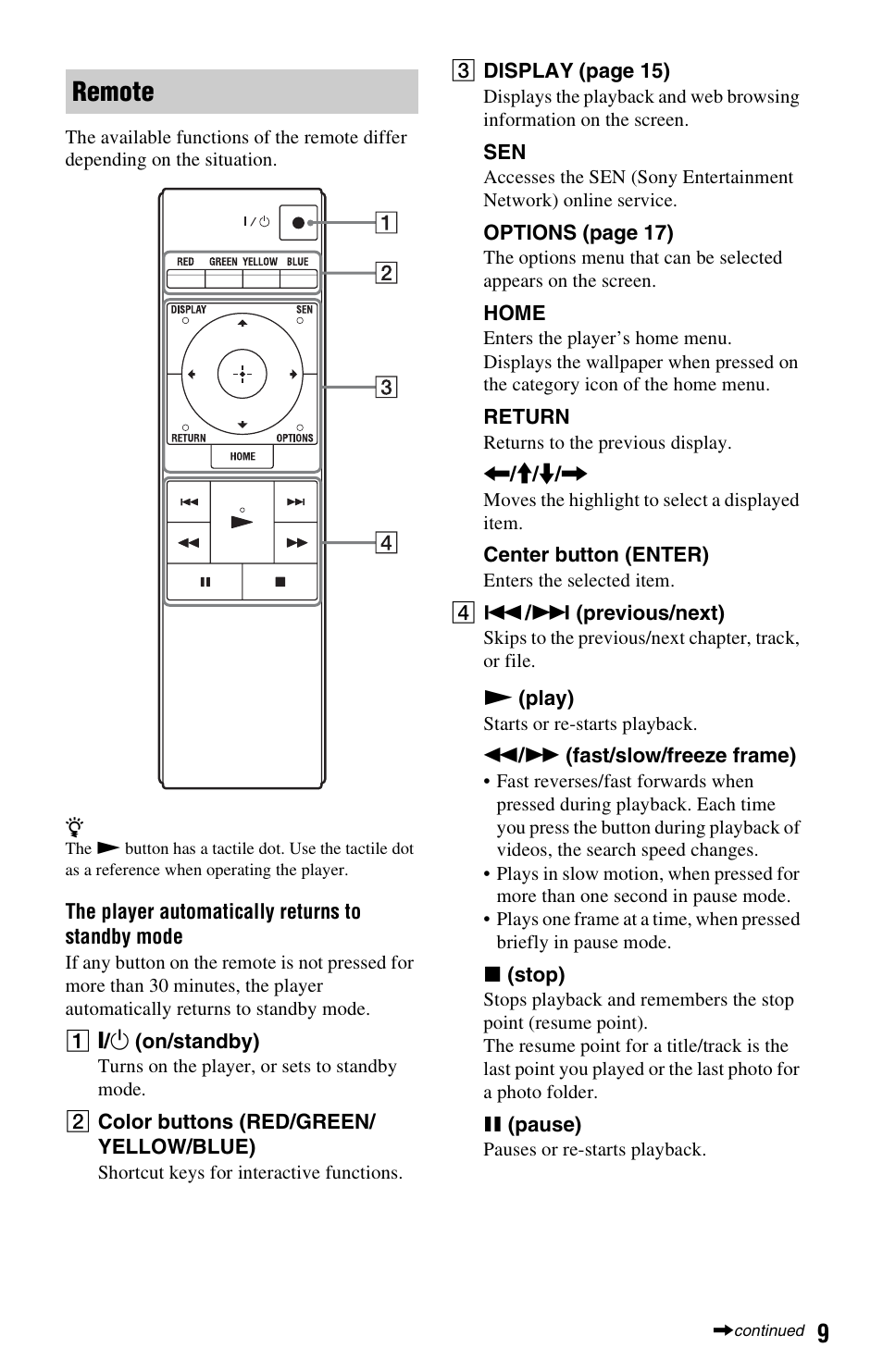 Remote | Sony SMP-NX20 User Manual | Page 9 / 32