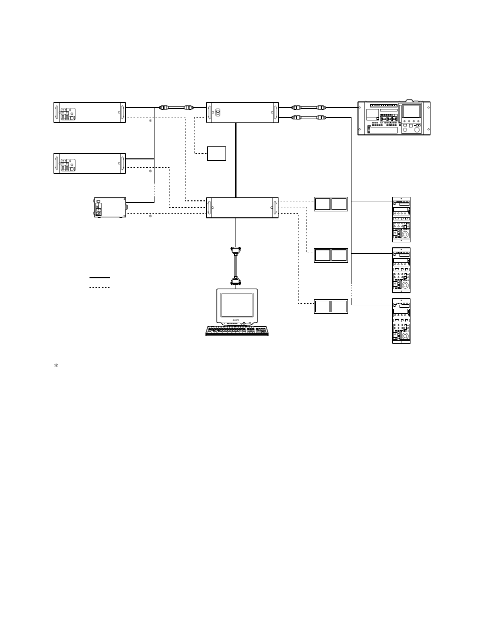 13 (e), Connecting peripheral equipment | Sony BKP-7933 User Manual | Page 19 / 56