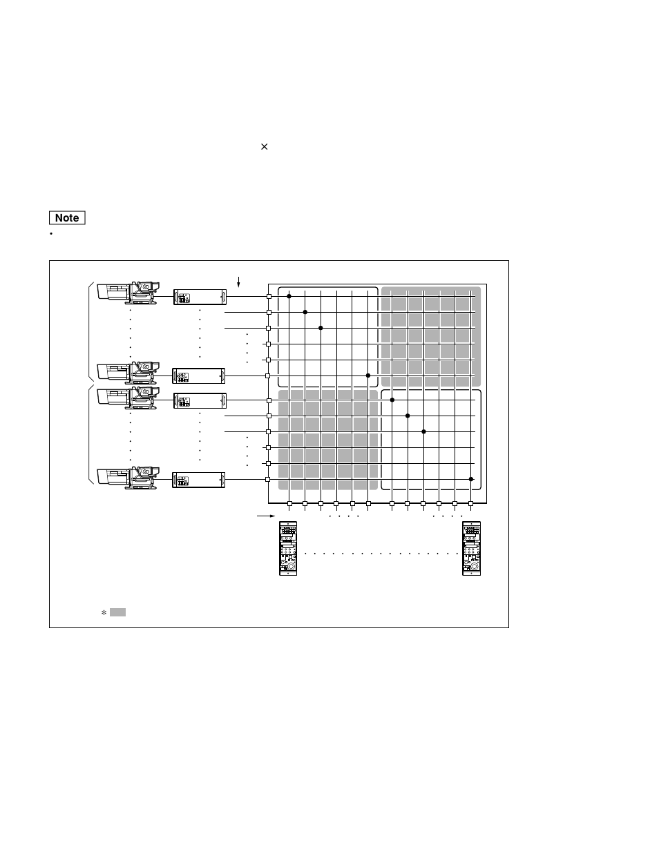 22 (e) | Sony BKP-7933 User Manual | Page 28 / 56