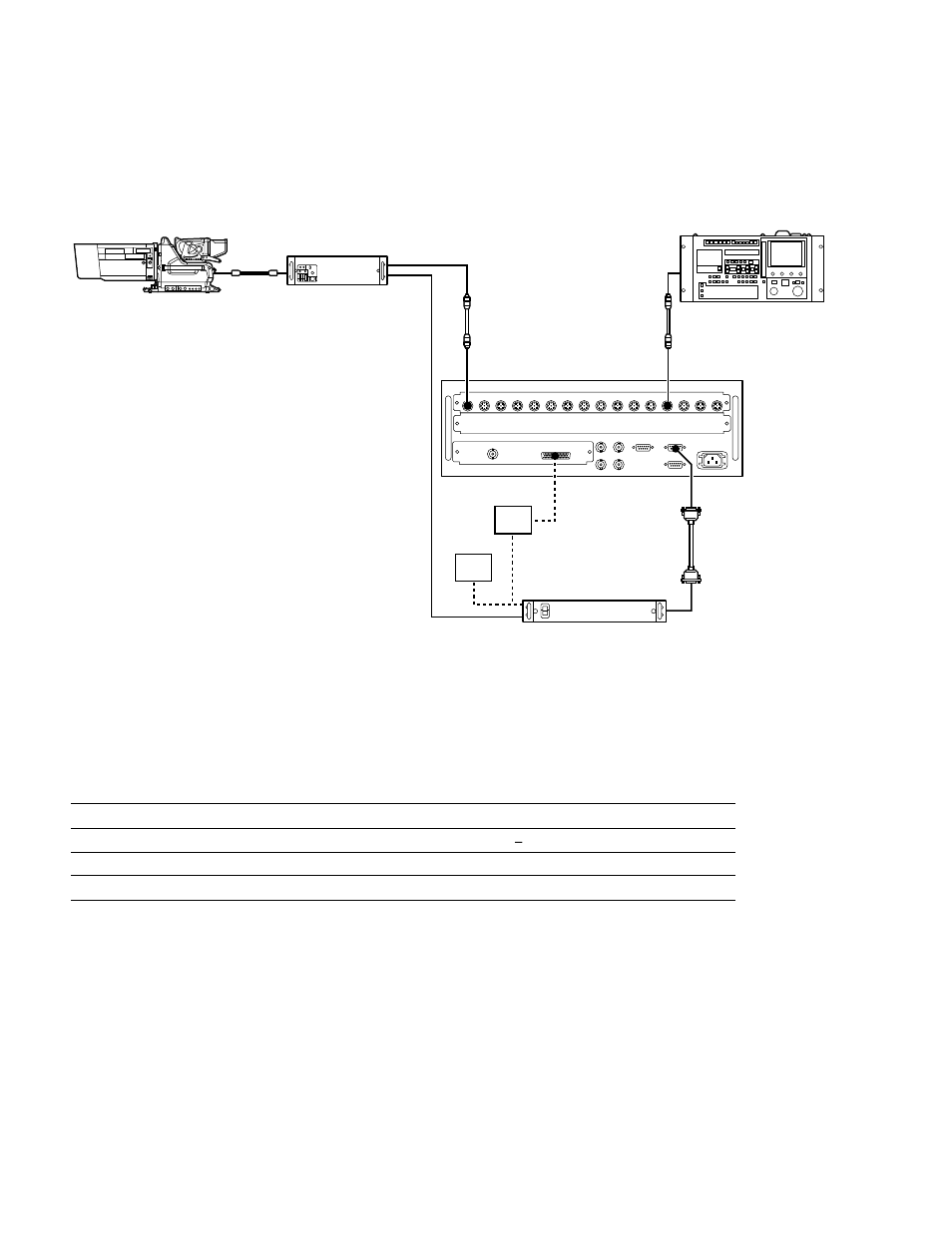 10. using the bkp-7933 in the hd system | Sony BKP-7933 User Manual | Page 50 / 56