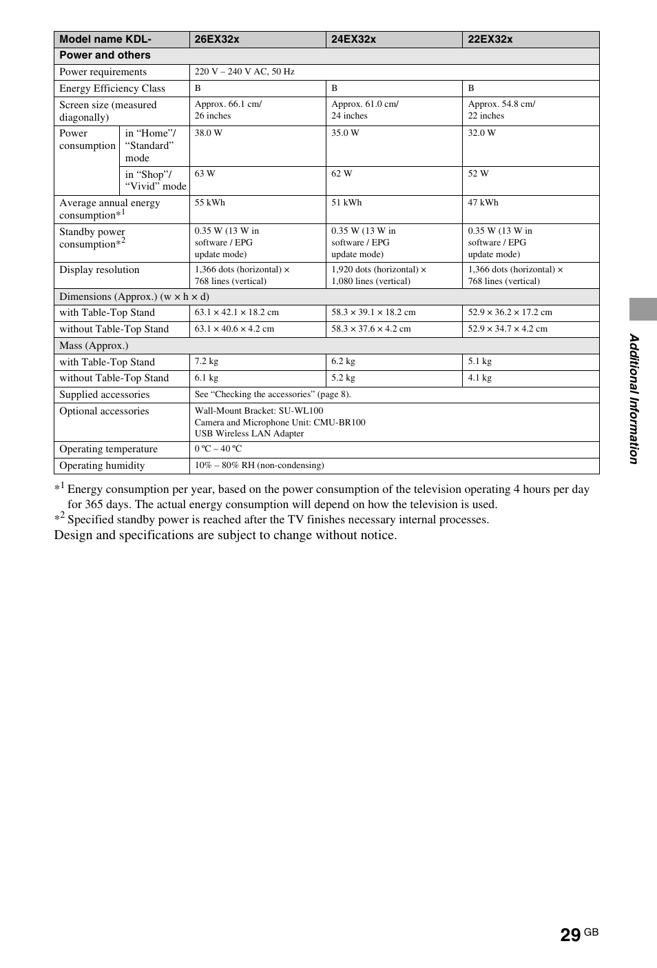 Sony 4-269-996-E5(1) User Manual | Page 29 / 36