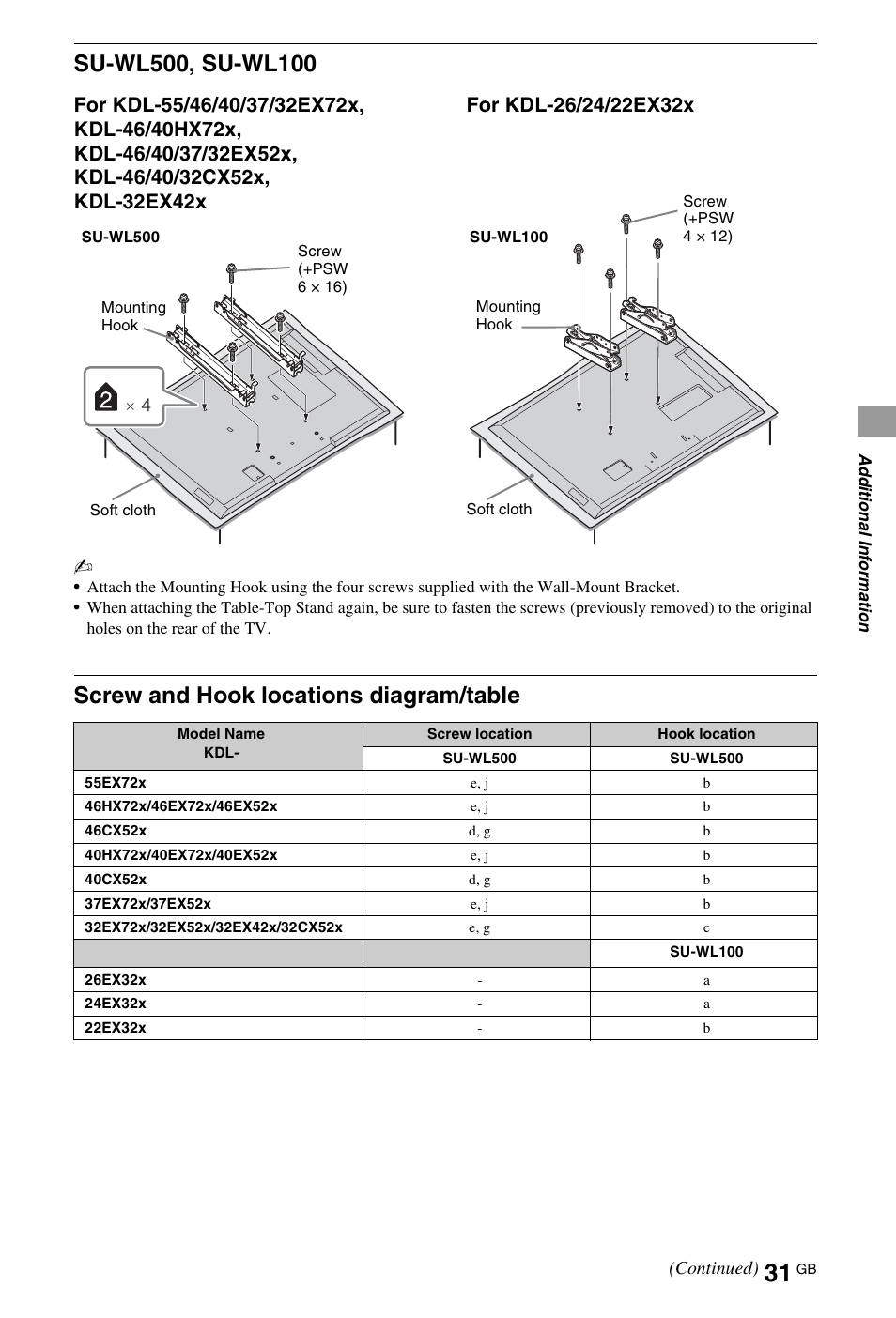 Screw and hook locations diagram/table | Sony 4-269-996-E5(1) User Manual | Page 31 / 36